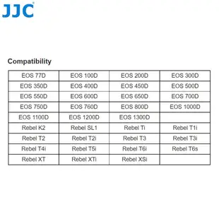 JJC Ef相機眼罩 Canon EOS 800D 760D 750D 200D II 90D 77D 70D 60D