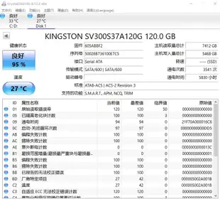 |議價商品|KingSton/金士頓 SV300S37A/120G 金士