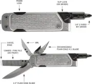 Gear Lockdown Driver 7In1 EDC Multitool 2.5" Plain Edge Blade Scissor Bit Driver