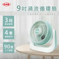 在飛比找momo購物網優惠-【小太陽】9吋渦流空氣循環扇(電風扇 小電扇 風扇 電扇 桌