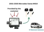 Mercedes-Benz Vaneo W414(1997-2005) MAIL-IN key programming service!!