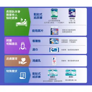 《箱購》添寧TENA 成人褲型紙尿褲 復健 貼心敢動褲 夜用紙尿褲(6包/箱) 銀髮/照顧/褲型/尿布【富康活力藥局】