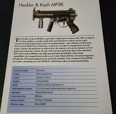 Heckler Koch MP5K SMG Submachine Gun Picture Out of Print Spec Sheet Display Art