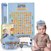 Cradle Plus 100 Foods Before 1 Scratch Off Poster - Blue