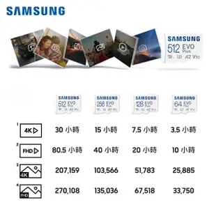 三星 SAMSUNG 256G 512G EVO Plus microSD U3 UHS-I 記憶卡