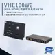 昌運監視器 HANWELL VHE100W2 VGA/HDMI 面板型延長器 解析度4K2K@60Hz【APP下單4%點數回饋】