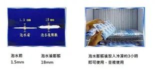 【買10送1】台灣製 專利設計 環保冰寶 保冷袋 保冷劑 冰磚 母乳保冷袋 冰敷袋 保冷包