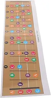 LOLIPPYY Ukulele Fretboard Map And Scale Chart: Guide For Ukulele Practice Clear And Precise Notes For Home And Travel Use Chord Chart