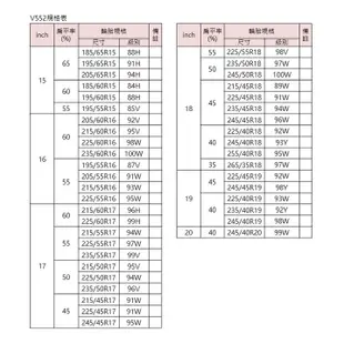 【驊慶輪胎館】Yokohama ADVAN dB V552 215/55R-17 225/40R-18 其它廠牌請電洽