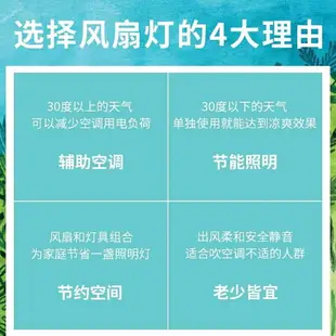 優購生活~大風力隱形吊扇燈風扇燈LED變頻簡約現代客廳餐廳臥室家用電扇燈風扇燈 吸頂風扇燈 夜燈風扇 電風扇 吸頂燈