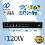 網路交換機 【 8+2 POE交換機 】 光纖交換器 8埠 POE供電 台灣現貨 GIGA SWITCH 攝影機