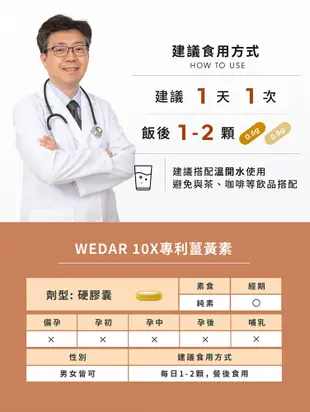 WEDAR 10X專利薑黃素(30顆/盒) 黃金雙配方 專利薑黃x專利生薑 (4.7折)