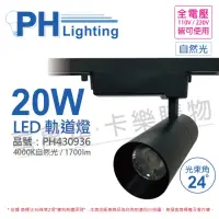 在飛比找momo購物網優惠-【Philips 飛利浦】2入組 LED ST033T 20