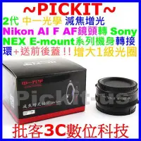 在飛比找Yahoo!奇摩拍賣優惠-2代中一光學Lens Turbo減焦增光NIKON AI鏡頭