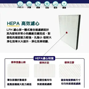 HEPA濾心 顆粒活性碳濾網 適用 夏普SHARP FU-D30 FU-D30T FU-D30T-W FUD30T