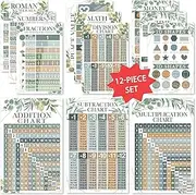 Hadley Designs 12 Greenery Math Posters For Elementary School Posters For Classroom Decorations For Teachers, Multiplication Chart Poster For Teachers, Place Value Chart for Classroom Wall