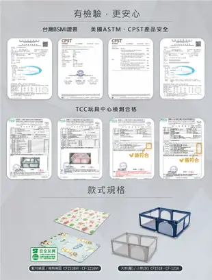 【巧福】兒童遊戲圍欄CF-1518+雙面地墊CF-1518M組合(寶寶爬行墊/遊戲墊/圍欄/遊戲床/ (6.8折)