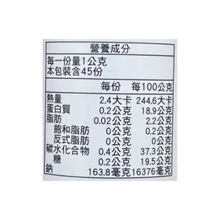 【味好美】日式山葵椒鹽 45g