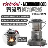 在飛比找蝦皮商城優惠-【TOYOTOMI x NEIGHBORHOOD】對流型煤油