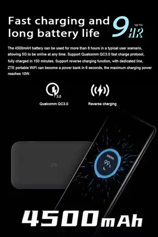 【阿婆K鵝】ZTE MU5002 5G行動分享器 高速3.8Gpbs 支援WiFi6 NSA/SA 行動網卡 MU500
