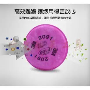 正品 3M 6200 防塵套裝 / 濾毒套裝 電焊煙防護 油煙防護 搭載 3M 2091 / 3M 2097