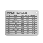 Measuring Cup Spoon Unit Conversion Cooking Baking Scales Conversion Charts