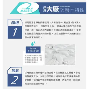 Pureone 台灣製 3M 吸濕排汗 防蹣抗菌 防潑水 舖棉床包式 保潔墊 (單人/雙人/加大/特大 ) 綜合賣場