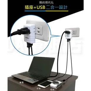SAMPO 聲寶 旅行擴充座 充電器 2.1A 雙USB 擴充座 EP-U161MU2 擴充 插座