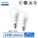 【飛利浦PHILIPS】LED E27/14W高亮度燈泡 (黃光/白光)【實體門市保固二年】