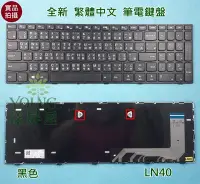 在飛比找Yahoo!奇摩拍賣優惠-【漾屏屋】含稅 聯想 Lenovo 110-17IKB 11