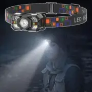 LED HeadLamp Motion Sensor USB Rechargeable Head Lamp Headlight A7O0 5 Z0L4