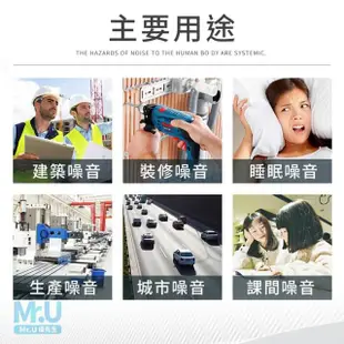 【Mr.U 優先生】3M隔音耳塞6對入共12小顆附收納盒(靜音 降噪 失眠專用)