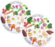 Viynran 10'' Portion Control Plate Balanced Eating - Healthy Nutrition Plate Adu
