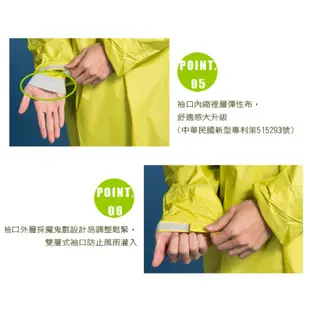 【現貨+免運+送收納袋】BrightDay藏衫背包太空連身式風雨衣-黃
