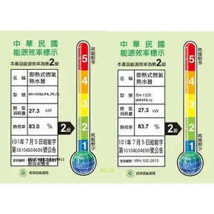 SH1335櫻花牌13L 聊聊省3千起數位恆溫熱水器