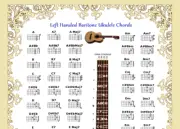 LEFT HANDED BARITONE UKULELE CHORDS CHART - DGBE - UKE - 60 CHORDS