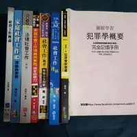 在飛比找蝦皮購物優惠-社會工作讀解／社會工作概論（概要)／家庭社會工作理論與實務（