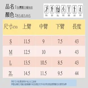 【JP服飾】台灣製 高品質 抗UV涼感袖套 杜邦紗 運動袖套 騎車袖套 運動臂套(抗UV袖套 涼感袖套 防曬袖套)