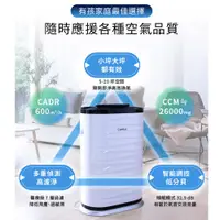 在飛比找e-Payless百利市購物中心優惠-【Caelus】專屬APP 空氣品質偵測 抗菌 抗敏 負離子