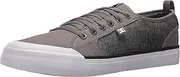 [DC Shoes] DC