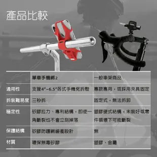 【Bone蹦克官方】單車手機綁把手款第二代 Bike Tie 2 自行車手機架 腳踏車手機架 手把 單車手機架