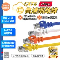 在飛比找蝦皮購物優惠-【權堂】CAT6 高速網路線 30公分~5米 CAT.6 網