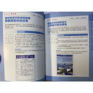 新企劃王 PowerPoint大活用 一頁式企劃書 附CD 100套案例