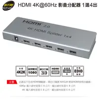 在飛比找蝦皮購物優惠-【伽利略HDS104D】HDMI 1進4出影音分配器 支援4