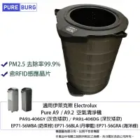 在飛比找momo購物網優惠-【PUREBURG】適用Electrolux伊萊克斯Pure