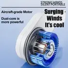 White Portable Neck Fan Hands Free Leafless Fan Rechargeable Wearable Personal F