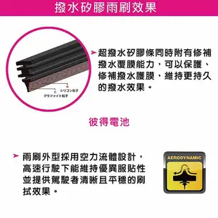 Focus 2023年/02月~New MK4.5 24+20吋 雨盾軟骨雨刷 D轉接頭 撥水鍍膜 刷拭穩定 附8款接頭