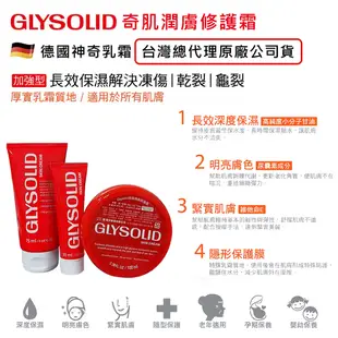 【GLYSOLID】奇蹟修護潤膚霜(盒裝100ml )德國神奇乳霜