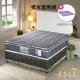 《ESSE》御璽名床【3D透氣網布】三線加高獨立筒床墊5x6.2尺-雙人(贈香薰記憶墊*1+香薰記憶枕*2)