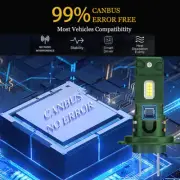 Universal H7 LED Lights Replace Modify Car Lights Mini Lamp Chip Mini Led Light